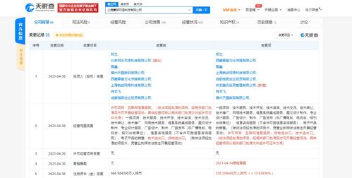 騰訊關(guān)聯(lián)公司入股掌夢網(wǎng)絡(luò) 后者主營女性向游戲研發(fā)