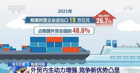 海關(guān)總署:我國外貿(mào)內(nèi)生動力增強 民營企業(yè)競爭新優(yōu)勢凸顯